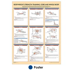 Bodyweight Strength Training Poster: Core and Whole Body