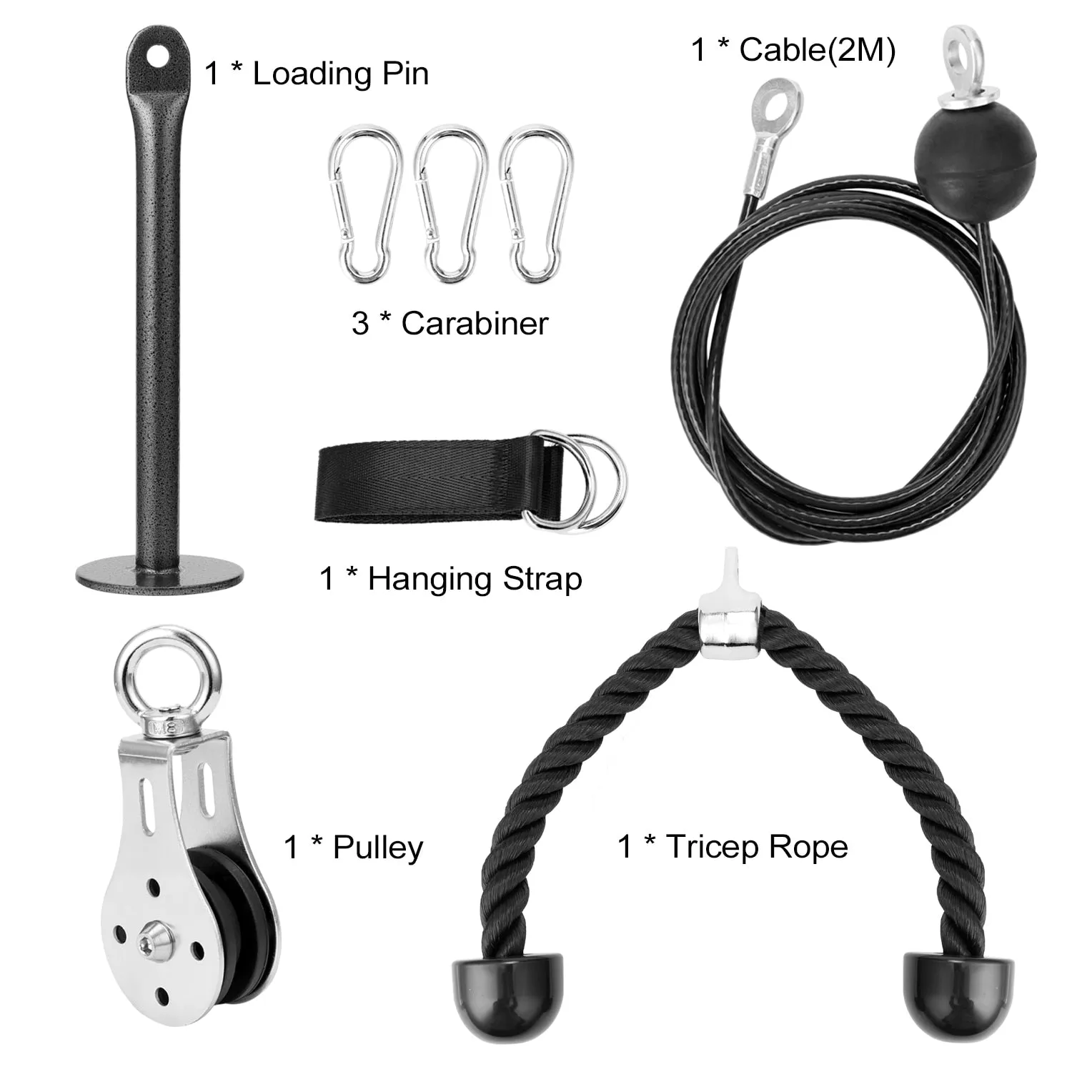 Home Gym Fitness DIY Pulley Cable Machine Attachment System